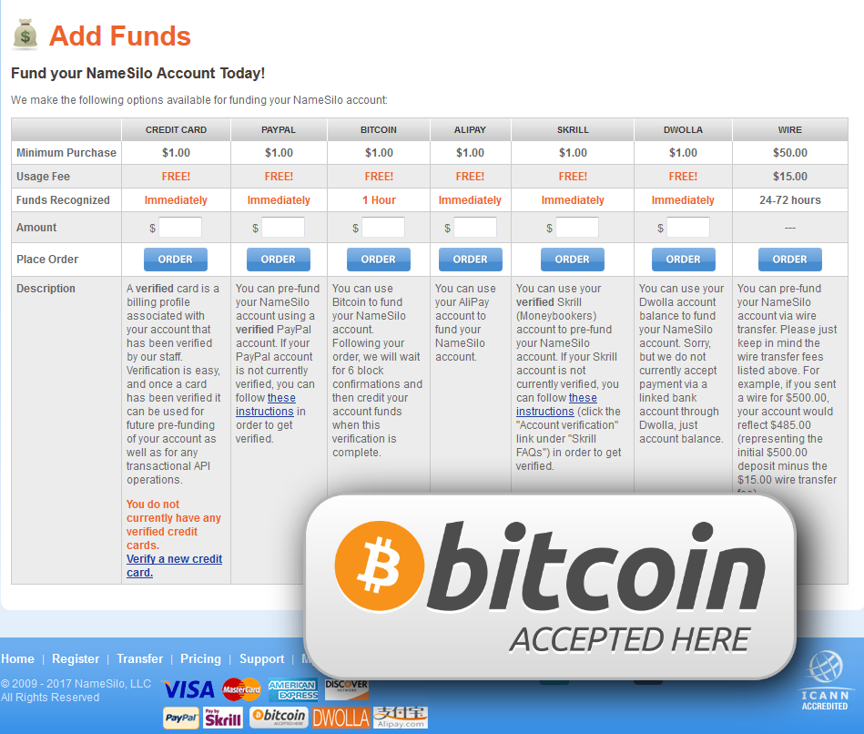 Spousta možností platby, včetně decentralizované měny Bitcoin